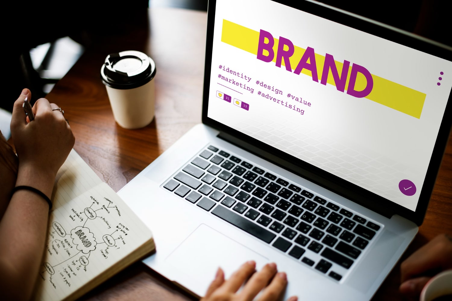Beyond the Logo: How to Build a Powerful Brand Identity for Your Small Business