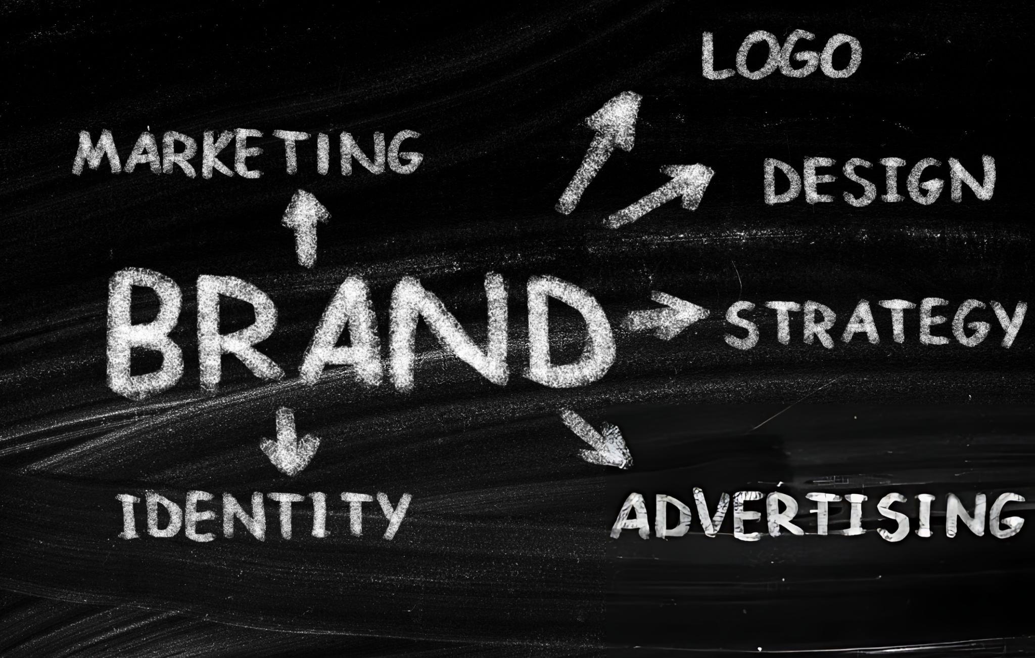 Small Business, Big Impact: The Power of Effective Branding on a Shoestring Budget