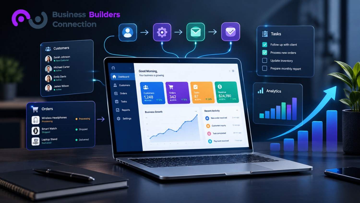 How Custom Web Applications Transform Small Business Workflows and Drive Profit Growth
