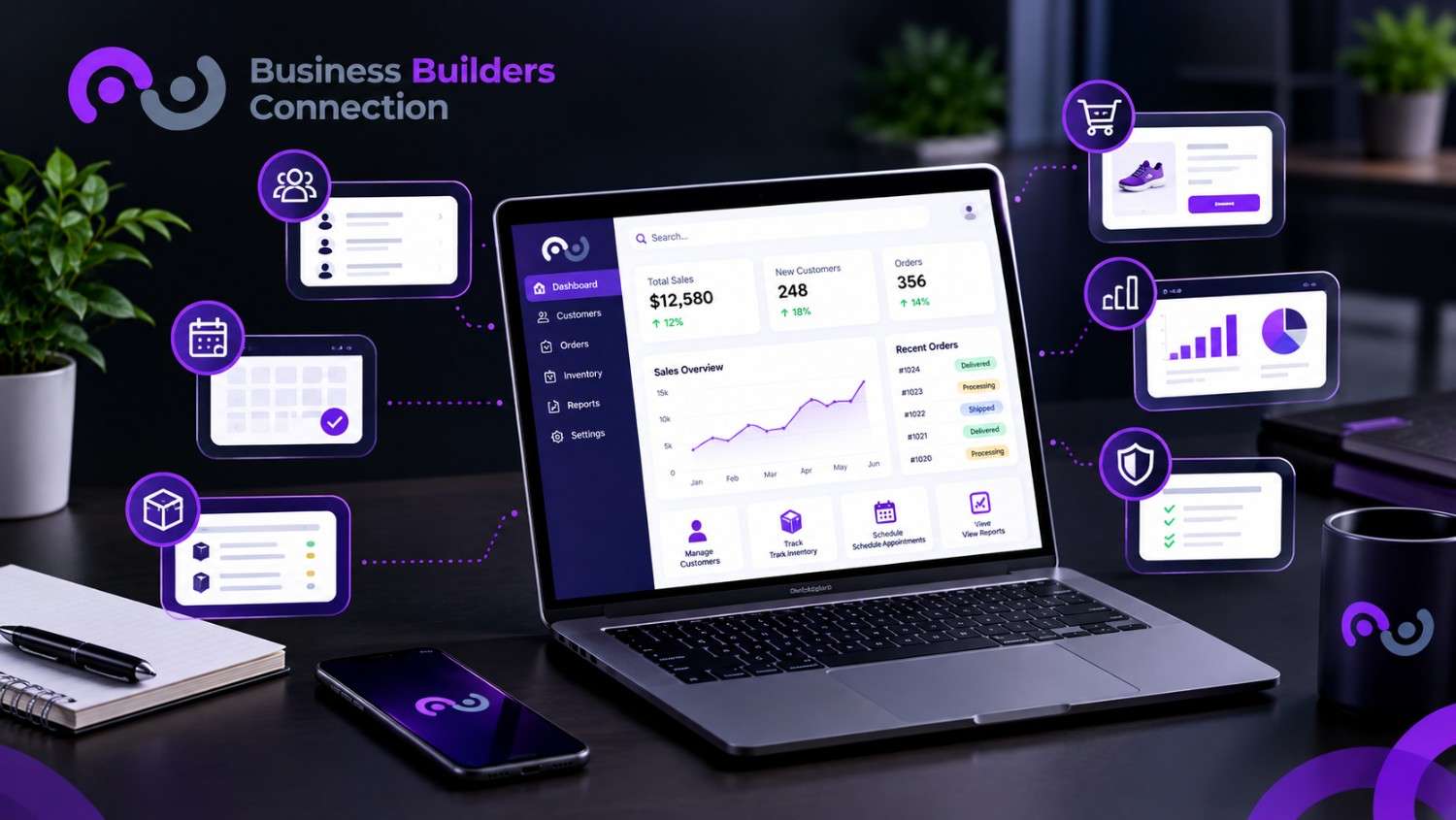 Use Cases of Custom Web Applications for Small Businesses: Web App Features
